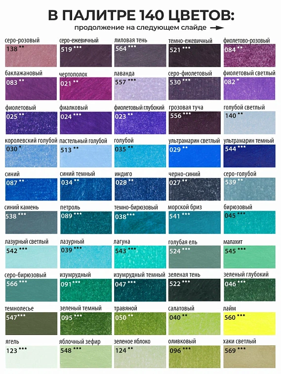 Набор карандашей цветных Малевичъ "GrafArt PRO" 140 цветов 606x758